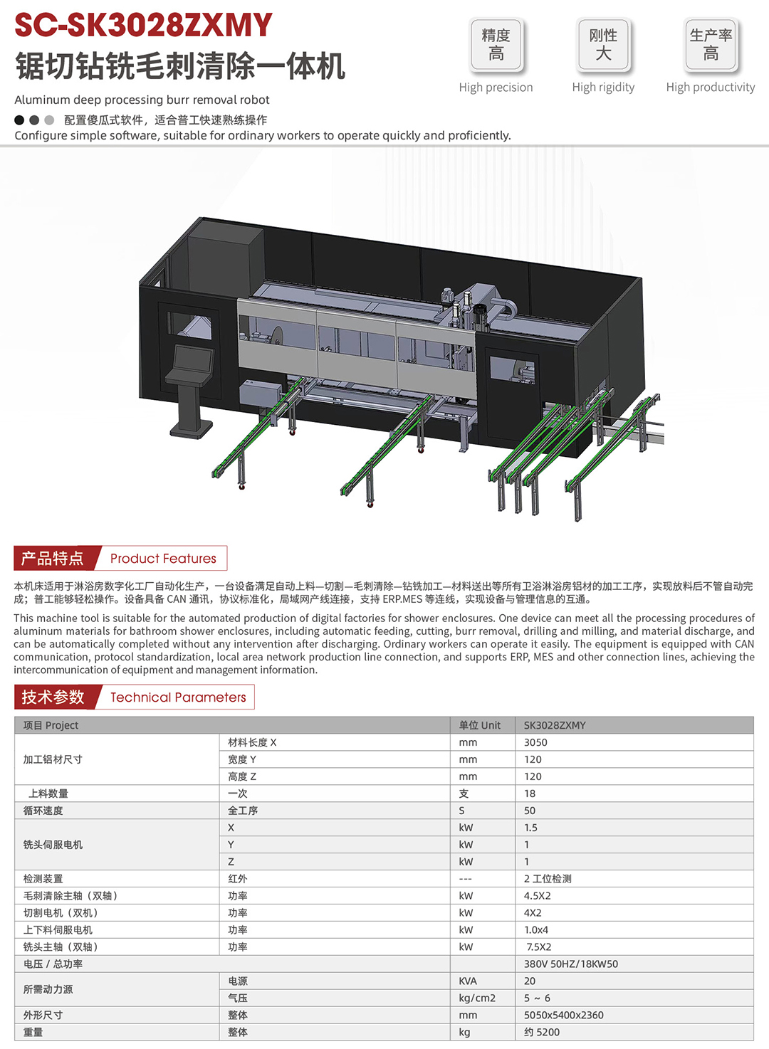 SC-SK3028ZXMY 锯切钻铣毛刺清除一体机.jpg